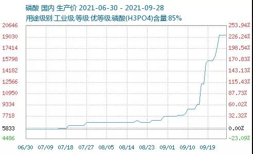亚洲熟妇丰满大屁股熟妇