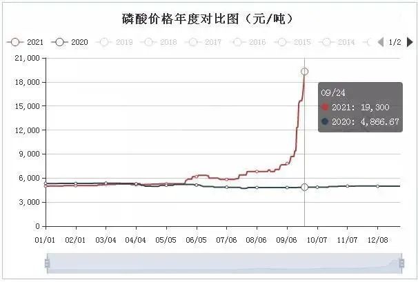 亚洲熟妇丰满大屁股熟妇