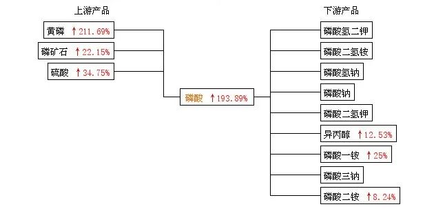 亚洲熟妇丰满大屁股熟妇