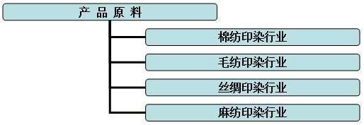亚洲熟妇丰满大屁股熟妇
