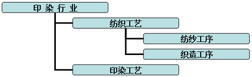 亚洲熟妇丰满大屁股熟妇