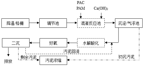 亚洲熟妇丰满大屁股熟妇