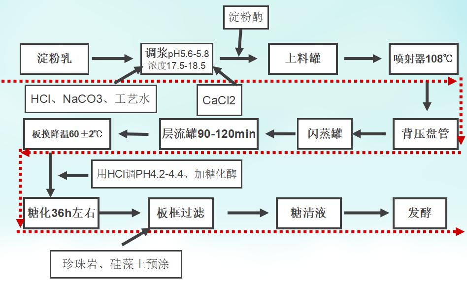 亚洲熟妇丰满大屁股熟妇