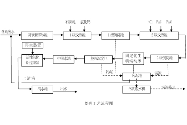 亚洲熟妇丰满大屁股熟妇