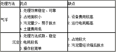 亚洲熟妇丰满大屁股熟妇