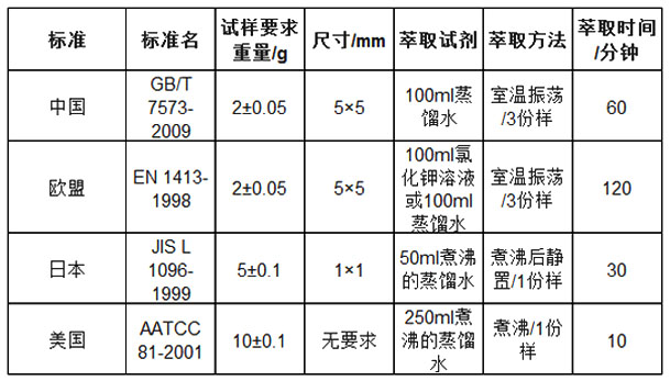 亚洲熟妇丰满大屁股熟妇