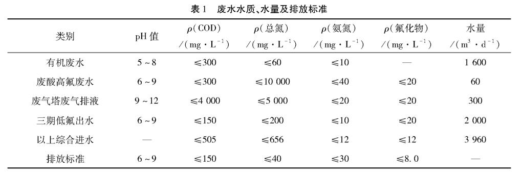 亚洲熟妇丰满大屁股熟妇