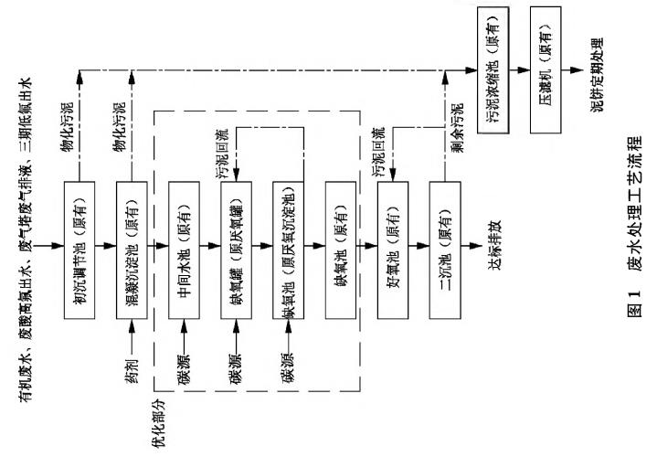 亚洲熟妇丰满大屁股熟妇