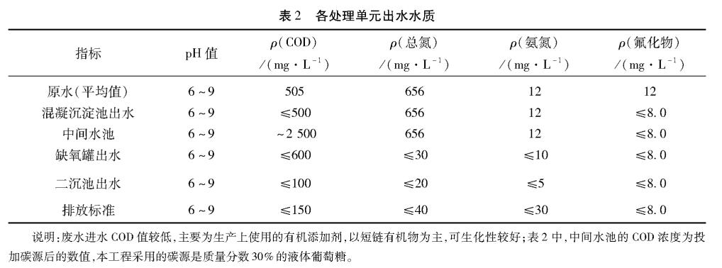 亚洲熟妇丰满大屁股熟妇