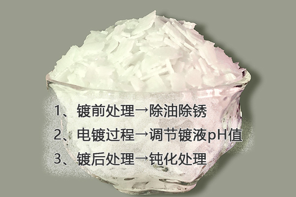 氢氧化钠在电镀行业有哪些作用和用途?