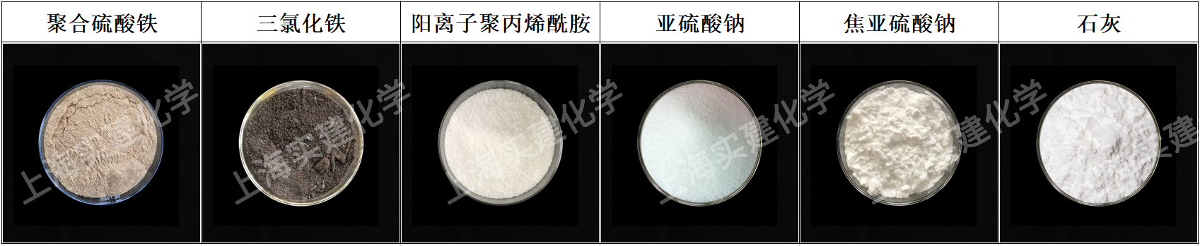 强碱性污水如何选择水处理药剂？